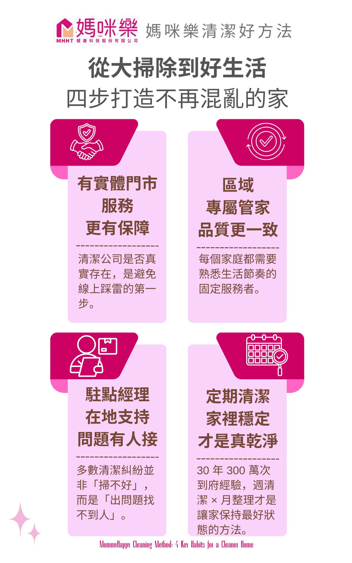 【高雄清潔｜大掃除前必看】為什麼一定要選有「實體門市 × 區域專屬管家 × 區域駐點經理」的清潔公司？